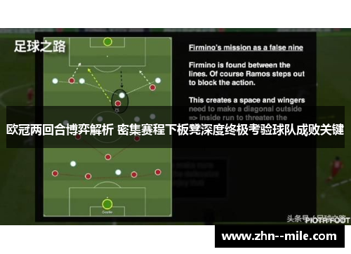 欧冠两回合博弈解析 密集赛程下板凳深度终极考验球队成败关键 欧冠两回合博弈解析 密集赛程下板凳深度终极考验球队成败关键