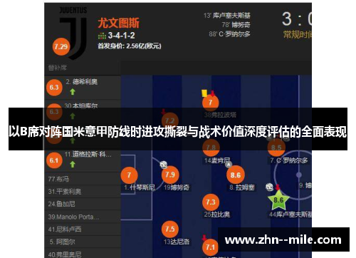 以B席对阵国米意甲防线时进攻撕裂与战术价值深度评估的全面表现 以B席对阵国米意甲防线时进攻撕裂与战术价值深度评估的全面表现