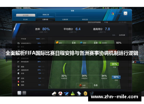 全面解析FIFA国际比赛日程安排与各洲赛事协调机制运行逻辑 全面解析FIFA国际比赛日程安排与各洲赛事协调机制运行逻辑