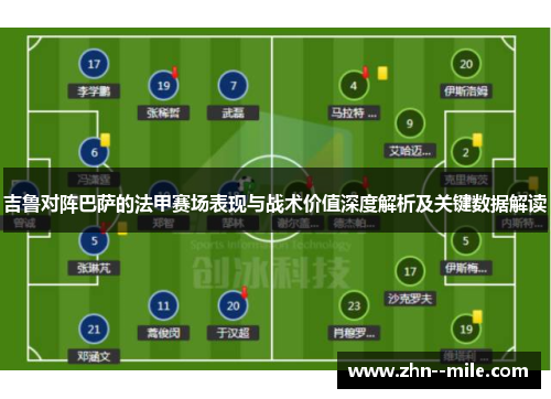 吉鲁对阵巴萨的法甲赛场表现与战术价值深度解析及关键数据解读 吉鲁对阵巴萨的法甲赛场表现与战术价值深度解析及关键数据解读