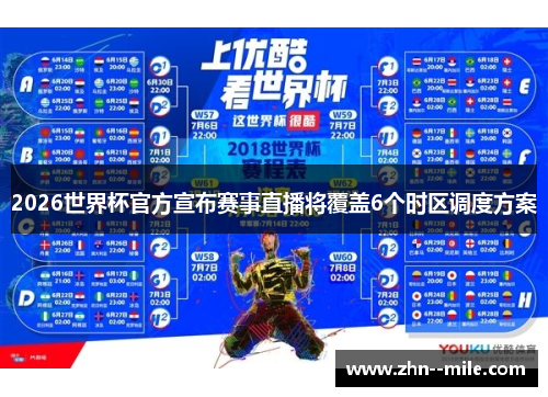 2026世界杯官方宣布赛事直播将覆盖6个时区调度方案